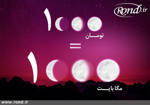 رایتل در ماه رمضان بسته‌های ویژه ارائه می‌کند