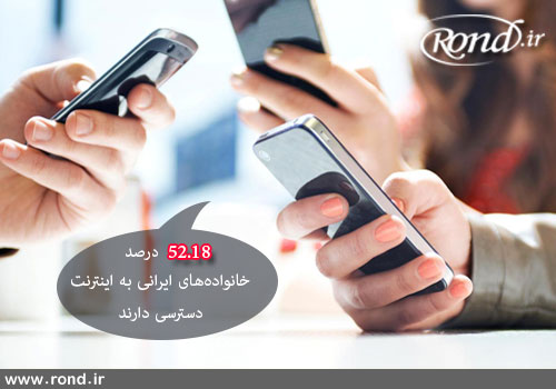 آیا می‌دانید تعداد کاربران تلفن ثابت و اینترنت ایران چند نفر هستند؟