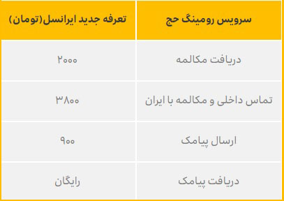 اعلام تعرفه‌های مکالمه و اینترنت ایرانسل در سفر حج سال 98